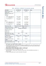 Preview for 19 page of Edwards EXT255H Series Instruction Manual