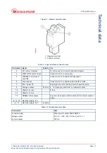 Preview for 23 page of Edwards EXT75DX Instruction Manual