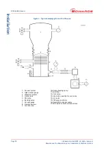 Preview for 26 page of Edwards EXT75DX Instruction Manual