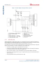 Preview for 38 page of Edwards EXT75DX Instruction Manual