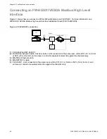 Preview for 50 page of Edwards FireWorks FW-UL6S Installation Manual