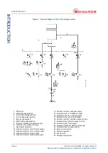 Preview for 16 page of Edwards iF1800 Instruction Manual