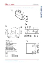 Preview for 21 page of Edwards iF1800 Instruction Manual