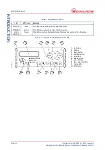 Preview for 26 page of Edwards iF1800 Instruction Manual