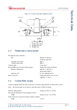 Preview for 31 page of Edwards iF1800 Instruction Manual