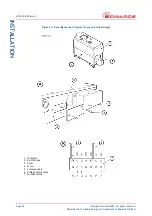 Preview for 56 page of Edwards iF1800 Instruction Manual