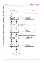 Preview for 80 page of Edwards iF1800 Instruction Manual