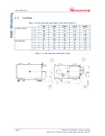 Предварительный просмотр 16 страницы Edwards iH1000 Instruction Manual