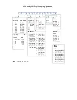 Предварительный просмотр 2 страницы Edwards iXH100 Instruction Manual