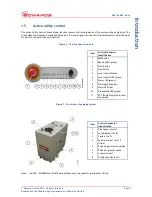 Предварительный просмотр 15 страницы Edwards iXH100 Instruction Manual