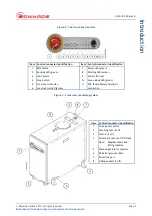 Предварительный просмотр 11 страницы Edwards iXL1000 Instruction Manual