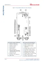 Предварительный просмотр 12 страницы Edwards iXL1000 Instruction Manual