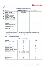 Preview for 20 page of Edwards iXL1000 Instruction Manual