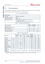 Preview for 22 page of Edwards iXL1000 Instruction Manual