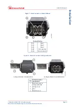 Предварительный просмотр 33 страницы Edwards iXL1000 Instruction Manual