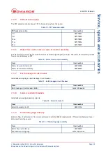 Предварительный просмотр 53 страницы Edwards iXL1000 Instruction Manual