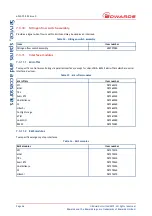 Предварительный просмотр 54 страницы Edwards iXL1000 Instruction Manual