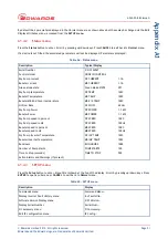 Предварительный просмотр 59 страницы Edwards iXL1000 Instruction Manual