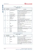 Предварительный просмотр 68 страницы Edwards iXL1000 Instruction Manual