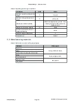 Preview for 17 page of Edwards iXM Series Instruction Manual