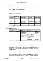 Preview for 54 page of Edwards iXM Series Instruction Manual