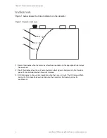 Preview for 12 page of Edwards LaserSense 100 Installer'S Handbook