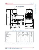 Предварительный просмотр 15 страницы Edwards Microvac 149-H Instruction Manual