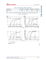 Предварительный просмотр 17 страницы Edwards Microvac 149-H Instruction Manual