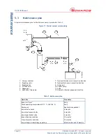 Предварительный просмотр 34 страницы Edwards Microvac 149-H Instruction Manual