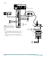 Предварительный просмотр 3 страницы Edwards MN-NETSW1 Quick Start Manual