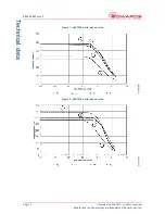 Preview for 22 page of Edwards nEXT 240D Instruction Manual