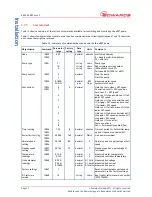 Preview for 50 page of Edwards nEXT 240D Instruction Manual