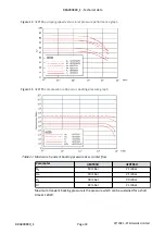 Предварительный просмотр 33 страницы Edwards nEXT 55 Instruction Manual