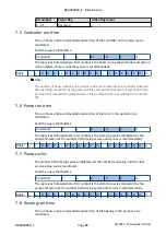 Предварительный просмотр 88 страницы Edwards nEXT 55 Instruction Manual