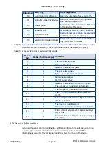 Предварительный просмотр 97 страницы Edwards nEXT 55 Instruction Manual