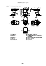 Preview for 25 page of Edwards nEXT200200 Instruction Manual