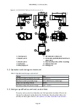 Preview for 26 page of Edwards nEXT200200 Instruction Manual