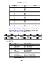 Preview for 88 page of Edwards nEXT200200 Instruction Manual