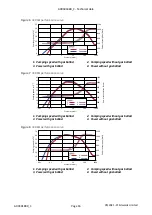 Предварительный просмотр 16 страницы Edwards nXR120i Instruction Manual