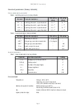 Предварительный просмотр 18 страницы Edwards PGC201 Instruction Manual