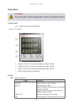 Предварительный просмотр 31 страницы Edwards PGC201 Instruction Manual