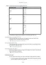 Предварительный просмотр 36 страницы Edwards PGC201 Instruction Manual