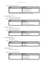 Предварительный просмотр 44 страницы Edwards PGC201 Instruction Manual