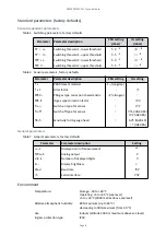 Предварительный просмотр 18 страницы Edwards PGC202 Instruction Manual