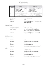 Предварительный просмотр 22 страницы Edwards PGC202 Instruction Manual