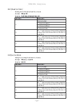 Предварительный просмотр 57 страницы Edwards PGC202 Instruction Manual