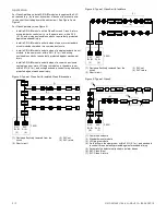 Preview for 2 page of Edwards SIGA-IM Installation Sheet