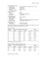 Предварительный просмотр 19 страницы Edwards SIGA-REL Technical Reference Manual