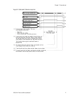 Предварительный просмотр 25 страницы Edwards SIGA-REL Technical Reference Manual