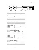 Предварительный просмотр 31 страницы Edwards SIGA-REL Technical Reference Manual